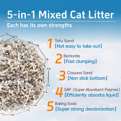 Romod 2Bags 5-in-1 tofu cat litter fast clumping shown during moisture contact
