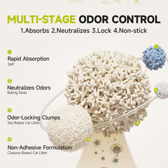 Romod SAP absorption and odor-control litter delivers strong freshness in the box.