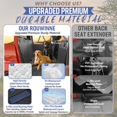 ROUWINNE non-slip bottom keeps the cover securely in place.