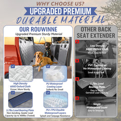 ROUWINNE waterproof back seat cover protects upholstery from hair and spills.