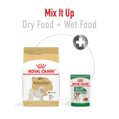 Royal Canin Bichon Frise digestion support image emphasizes healthy digestion