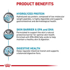 ROYAL CANIN hydrolyzed protein ingredients including soy and omega-3
