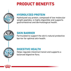 Royal Canin Hydrolyzed Protein Loaf texture close-up highlights soft, aroma-rich consistency for easy acceptance.