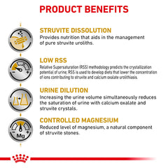 Royal Canin Urinary SO formula close-up highlighting bladder health focus