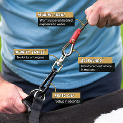 ROYAL PAW heavy-duty stake in use for a large dog outdoors.