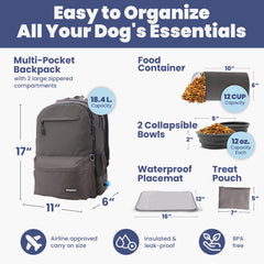 Rubyloo dog travel bag ten-pocket system keeps essentials accessible.
