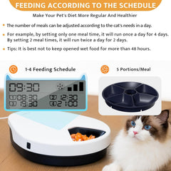 SAROSORA UBPET cooling module maintains steady food temperature