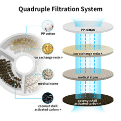 Sarpaws 8-pack pre-filter sponges capture debris for cleaner fountain operation.
