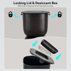 Sarpaws FW1 locking lid securing meals when away from home