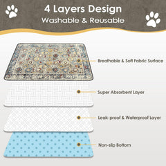 SCLOSE pad features breathable mesh top for comfortable, dry use