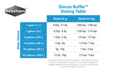 Seachem Discus Buffer setup environment image showing ideal water for Discus.