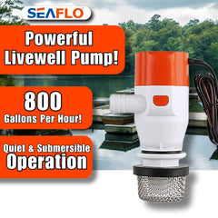 SEAFLO submersible design pictured, quiet operation underwater.