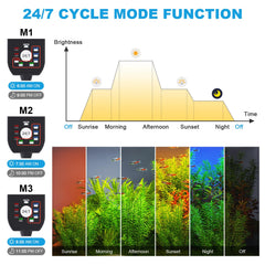 SEAOURA 24/7 LED light control panel enables easy color, brightness, and timer adjustments.