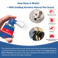 SeasonFit Corrector Spray safety features highlighted for humane training.