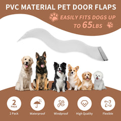 SECIVLOT weatherproof PVC flap close-up highlighting wind and water resistance.