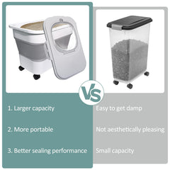SECOAT airtight lid litter container highlighting sealed design to keep litter dry.