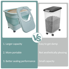 Expanded SECOAT litter bin shows large capacity up to 20 lbs