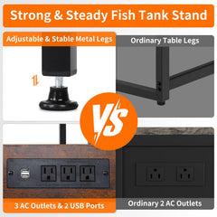 SECOCTSR stand metal frame emphasizes durability for large tanks.