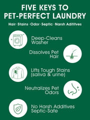 Seedshub Pet Hair Remover front-load washer setup with powder ready.