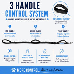 Shed Defender three padded traffic handles for quick control