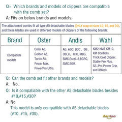 Shernbao A5 color-coded combs aid quick selection for different coat lengths.