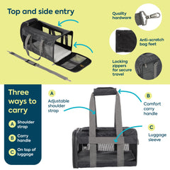 Sherpa Original Deluxe carrier with locking zippers for safety