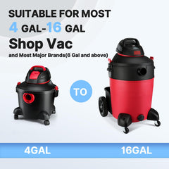 Shop-Vac upgraded retainer cover increases stability across brands.