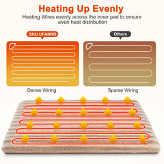 SHU UFANRO chew-resistant cord helps keep pets safe.
