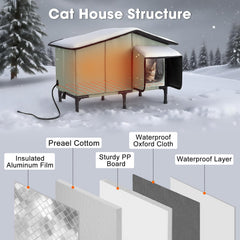 SHU UFANRO four-layer insulated shell highlights warmth retention