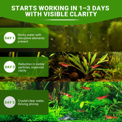 SHUNNIUB Balance areca nut-based formula indicating safe, plant-friendly care