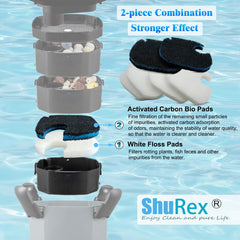 ShuRex white floss pads; traps fine particles while preserving water flow.