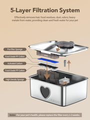 SIBAYS 304 stainless steel construction ensures durable, safe hydration for pets