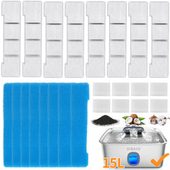 SIBAYS dog fountain filters pack ready for quick replacement and clean water