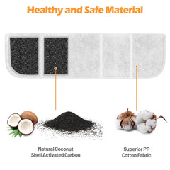 SIBAYS food-grade filter material with PP cotton for safe water filtration.