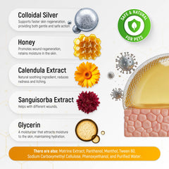 Closeup of colloidal silver gel texture supports daily wound care for pets.