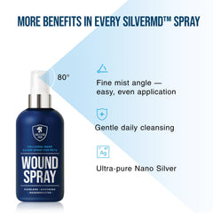 SilverMD Wound Spray spot care application on irritated area.