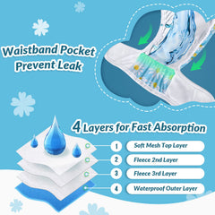 SlowTon leak-free pocket design prevents spills during use