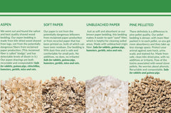Small Pet Select White Paper Bedding in a rabbit habitat promotes a dry, clean space