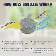 SMELLEZE air purification granules depict improved indoor air by adsorbing odors.