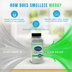 SMELLEZE granules close-up texture for odor absorption.