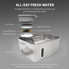 SNIFFNSLURP 304 stainless steel bowl for durable hygiene.