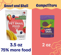 Snout and Shell calcium-rich blend powder supports shell health.
