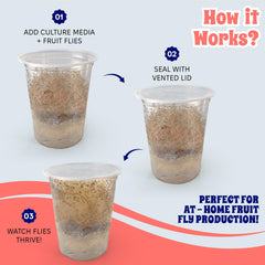 Pouring hot media into Snout and Shell deli cup without leaks