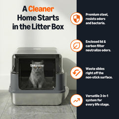 Enclosed Solpobei litter box design helps contain odors and litter.