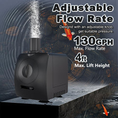 Flow control knob on SongLong pump allows precise water pressure adjustments