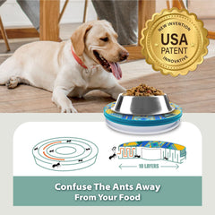 SoulThink US patent 6460288 innovation for ant protection mechanism