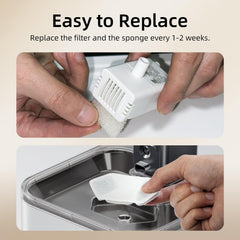 Maintenance guide image for Speedeer ZTI0506 fountain filters