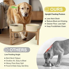SPUNKYJUNKY stable non-slip base reduces spills and mess during feeding.