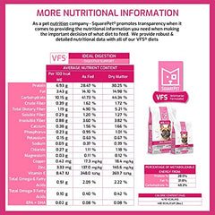 Close-up of SquarePet VFS ingredients highlighting pumpkin and miscanthus fiber.