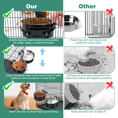 SSAWcasa no-spill bowls prevent tipping and spills in kennels